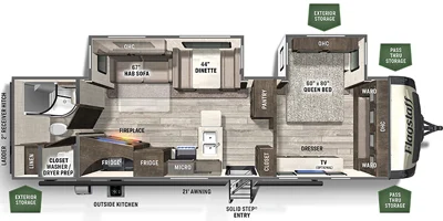 2019 Forest River Flagstaff 29RBS travel trailer floorplan diagram — Triple C Camper Consignment